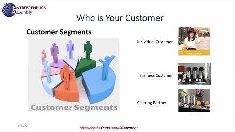 Customer Validation Research & Cost Analysis