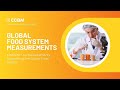 EURAMET: Measurements Supporting the Global Food System | Insights Global Food System Measurements
