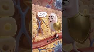 Zuwa Glutaglow Vitamins with Glutathione helps support skin radiance, antioxidant protection,