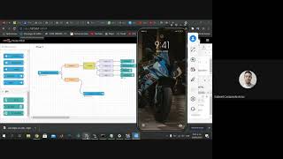 Conexión node red con telegram y Tia portal