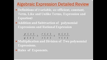Algebraic Expression Detailed Review | Urdu / Hindi