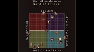 Suzerain: Step by Step War/Reelection Victory Wealth