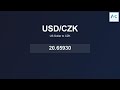 USD to CZK Today US Dollar vs CZK 5 October 2025 USD Rising 📈 CZK Falling