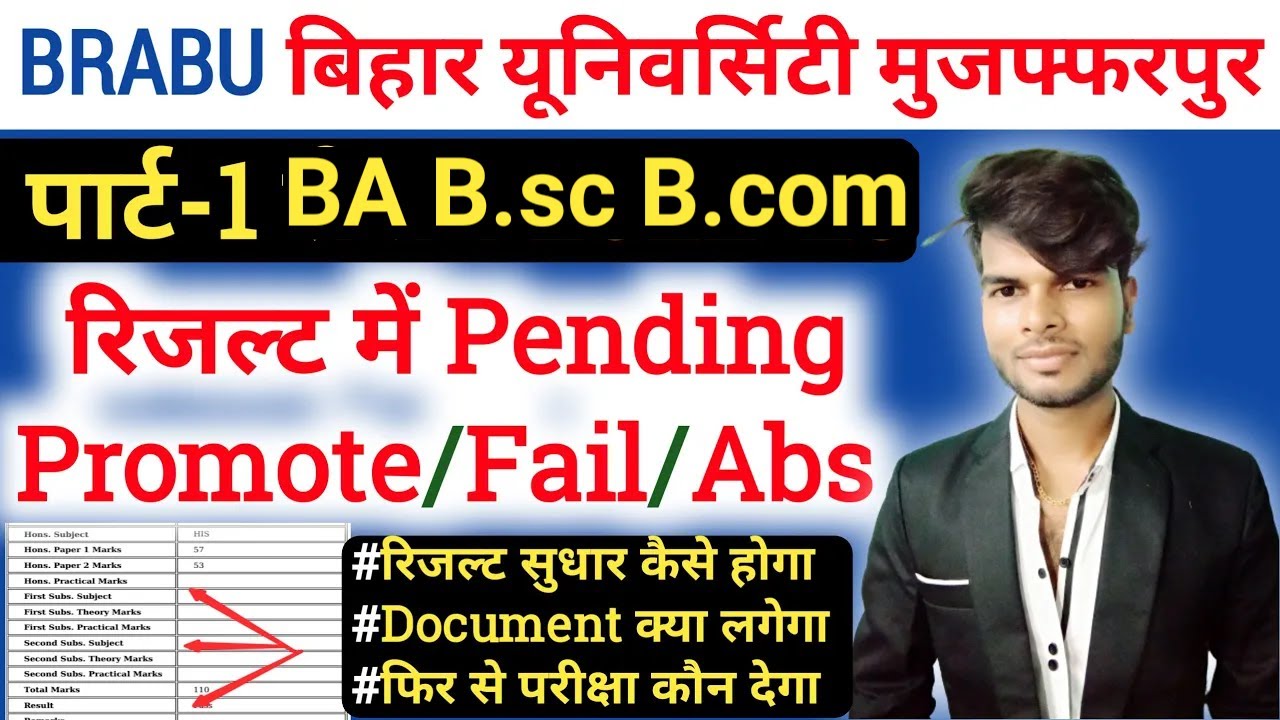 brabu-ba-part-1-result-pending-problem-brabu-part-1-result-2023-28