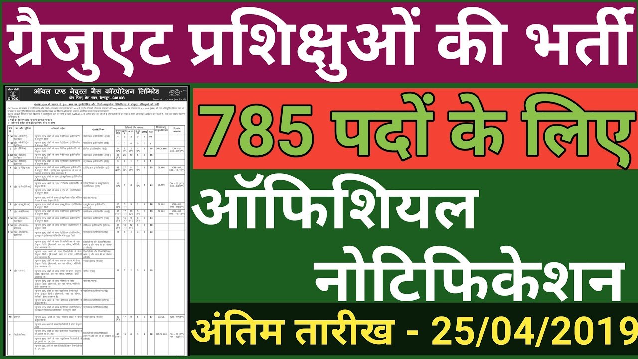 ONGC Recruitment  2019 Through Gate  || ONGC Recruitment 2019 Online Form