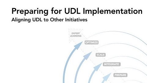 Preparing for UDL Implementation: Aligning UDL to Other Initiatives