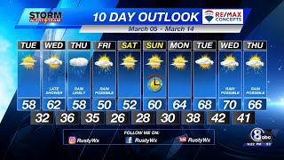 Monday Evening KLKN Forecast - March 4, 2024