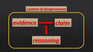Introduction to Argument  Part 1 Video Lesson