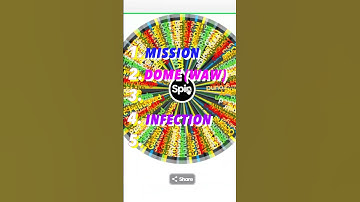 RANKING 5 COD Maps Without Knowing the Next One 4 #Shorts