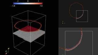 Hybrid dislocation loop Wealth