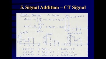 Operation on Signals - Signal Addition