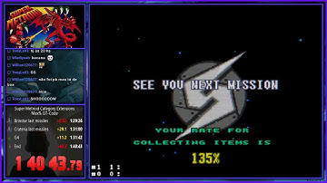 Super Metroid - GT Code Max%