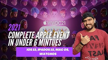 Apple WWDC 2021 Event In Just 6 Minutes🔥 | Apple Event WWDC 2021 Highlights | WWDC21 Summary Apple