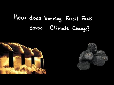How Burning Fossil Fuels Causes Climate Change