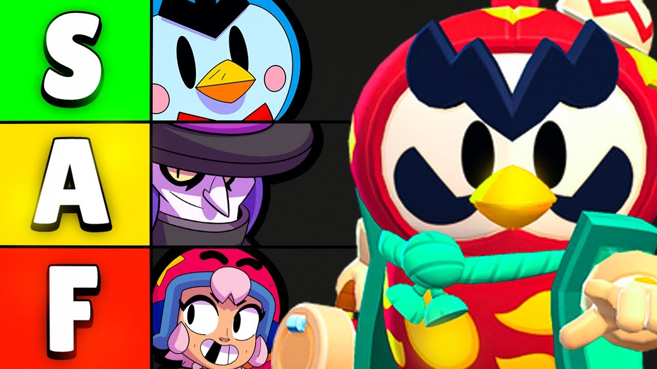 Crazy **NEW** Meta Brawler Tier List