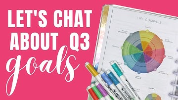 Makselife Goal Setting 2023 Plan With Me - Compass, Assessment, Review & More