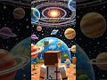 Pixel Universe #tensorart#aivideo