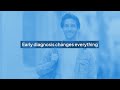Living With Fabry Disease as a Young Adult: You Do Not Have to Figure This Out Alone