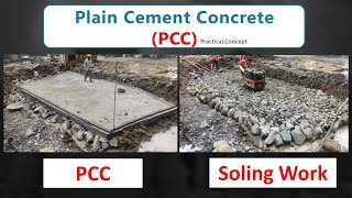 What is Plain Cement Concrete l PCC I #PCC