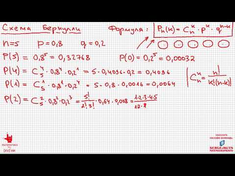 Математика без Ху!ни. Теория вероятностей. Схема Бернулли