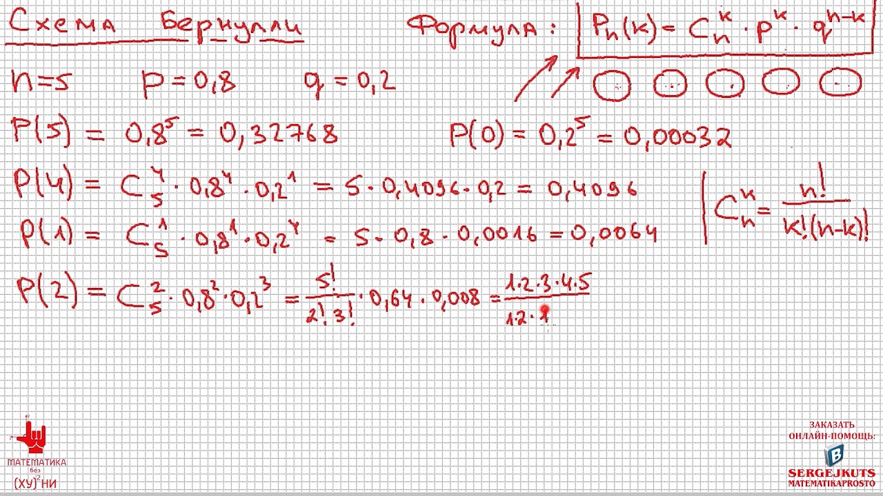 Математика без Ху%!ни. Теория вероятностей. Схема Бернулли - YouTube