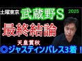 【武蔵野Ｓ2025】全ての券種でこの馬から勝負します！