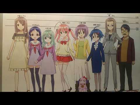 それが声優 の貴重な設定を公開します。