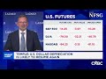 The end of US market exceptionalism has begun, says Lazard