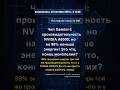 🧐👉 Чип Gemini-I: производительность NVIDIA A6000, но на 98% меньше энергии! Это ... #QixNewsAI