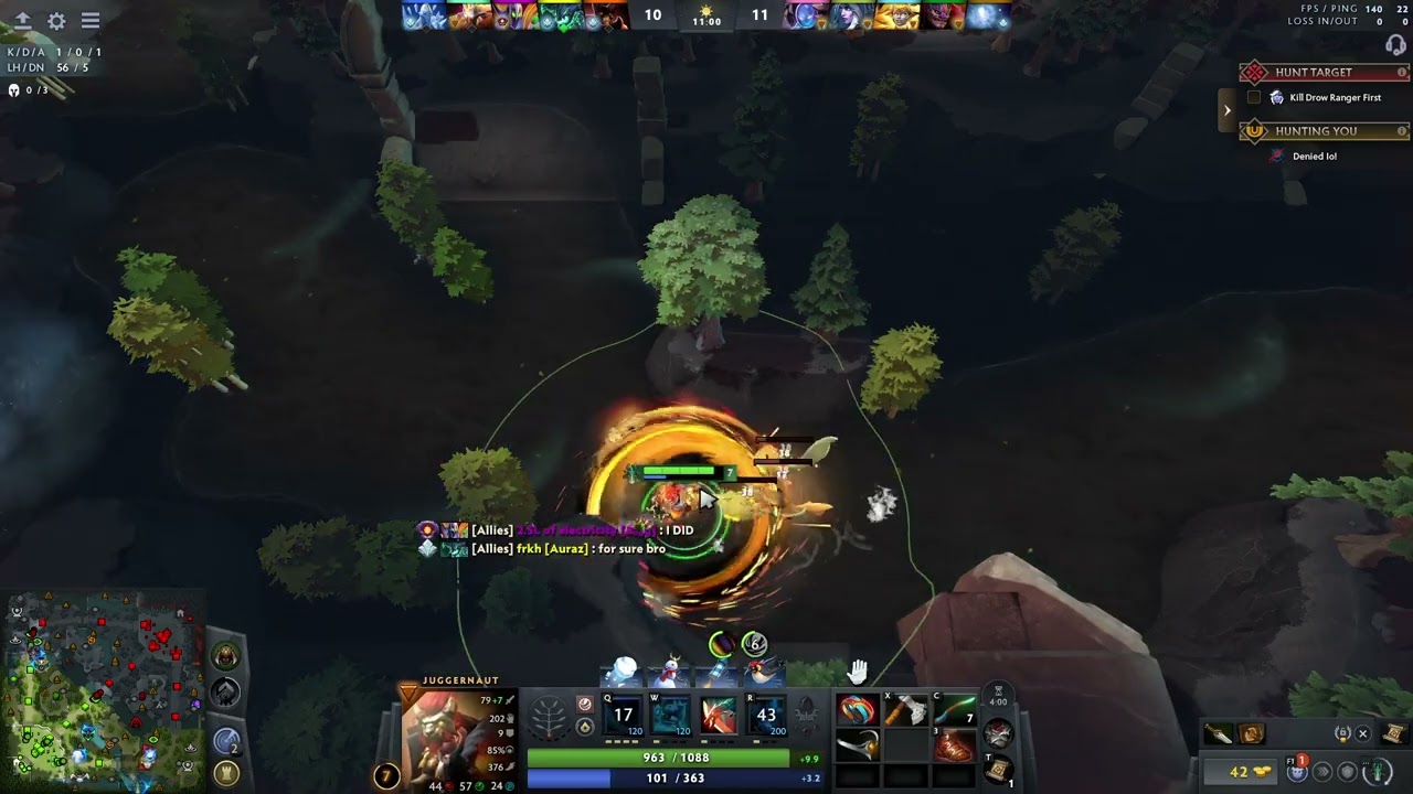 Daily Dose of Dota 2 Ancient