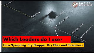Which Leaders Do I Use For Euro Nymphing, Dry Dropper, Dry Flies, and Streamers?