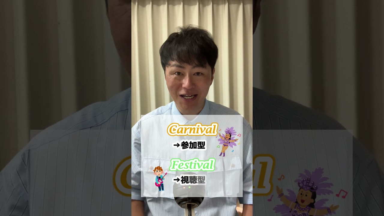 #フェス #fes #夏 #carnival #雑学 #豆知識