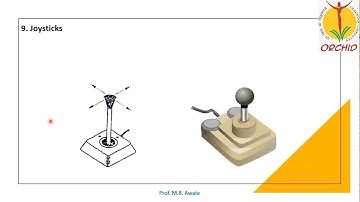 Ergonomics Lecture 3 - Design of Controls, Ergonomic Considerations in the Design of Controls