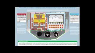 WhatsApp： 8615852150447WeChat: xz15852150447Email: S15852150447@163.com