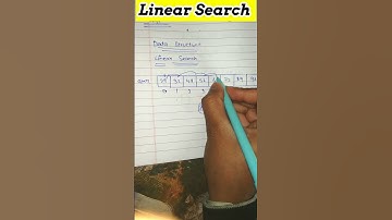 What is Linear Search in Data Structures #shorts