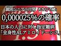 【貧困シニア】あきら79歳、指定難病。0.000025%。豪雪地帯。。過酷な日々。　貧困シニアあきら　作り置きシチュー　年金一人暮らし　シニアライフ　シニアvlog