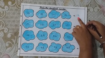 UKG- ASSIGNMENT 8- MATHEMATICS- CIRCLE THE SMALLEST NUMBER