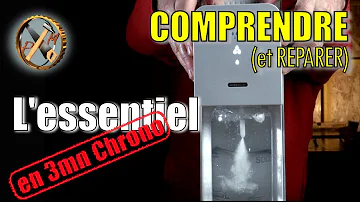 Pourquoi mon SodaStream fuit ?