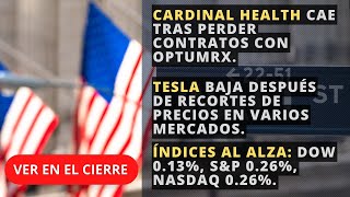 Cierre del Mercado  EEUU Day Trading, Cardinal Health Tesla Indices | 22.04.24