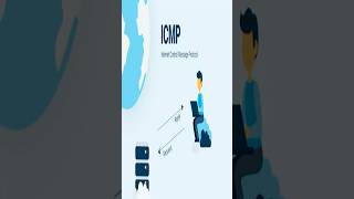 ICMP Internet Control Message Protocol #cybercecurity