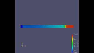 Temperature animation in a shock tube simulation