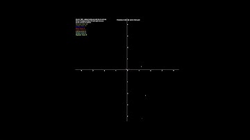 Planetary Orbits using Kepler’s laws