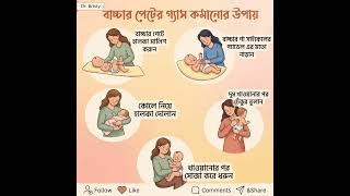 বাচ্চার পেটের গ্যাস কমানোর উপায় 👶👉#followerseveryone #drbristy #শিশুরযত্ন #babynutrition #baby