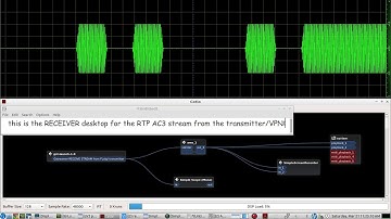 Morse Code Audio Over IP test using the AC3 CODEC - LIVE demo