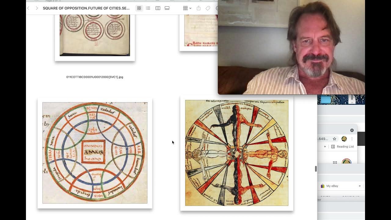 LECTURE 29 MCLUHAN TETRAD YouTube