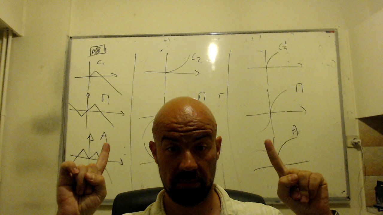 ΜΑΘΗΜΑΤΙΚΑ Β ΛΥΚΕΙΟΥ (ΓΕΝΙΚΗΣ) : 3.1 Τριγωνομετρικοί αριθμοί γωνίας (Θεωρία part I)