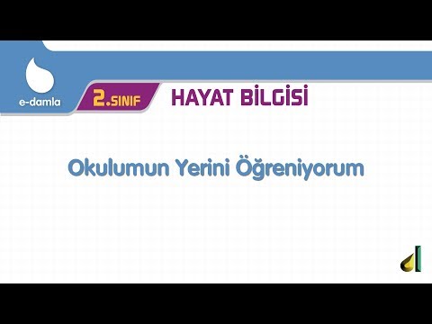 2.Sınıf Hayat Bilgisi Okulumun Yerini Öğreniyorum