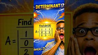 Calculate the Determinant of a 3×3 Matrix | Step‑by‑Step Method