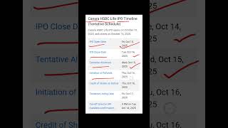 Canara HSBC Life IPO Timeline, Canara HSBC Life IPO details