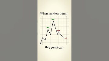 Retail traders follow emotion, not structure. Stop acting like the herd. #RetailTrading